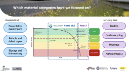 NLanarkshire_Blog_Slide2