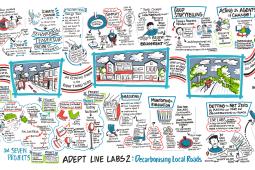 Live Labs 2 Expo graphic recording